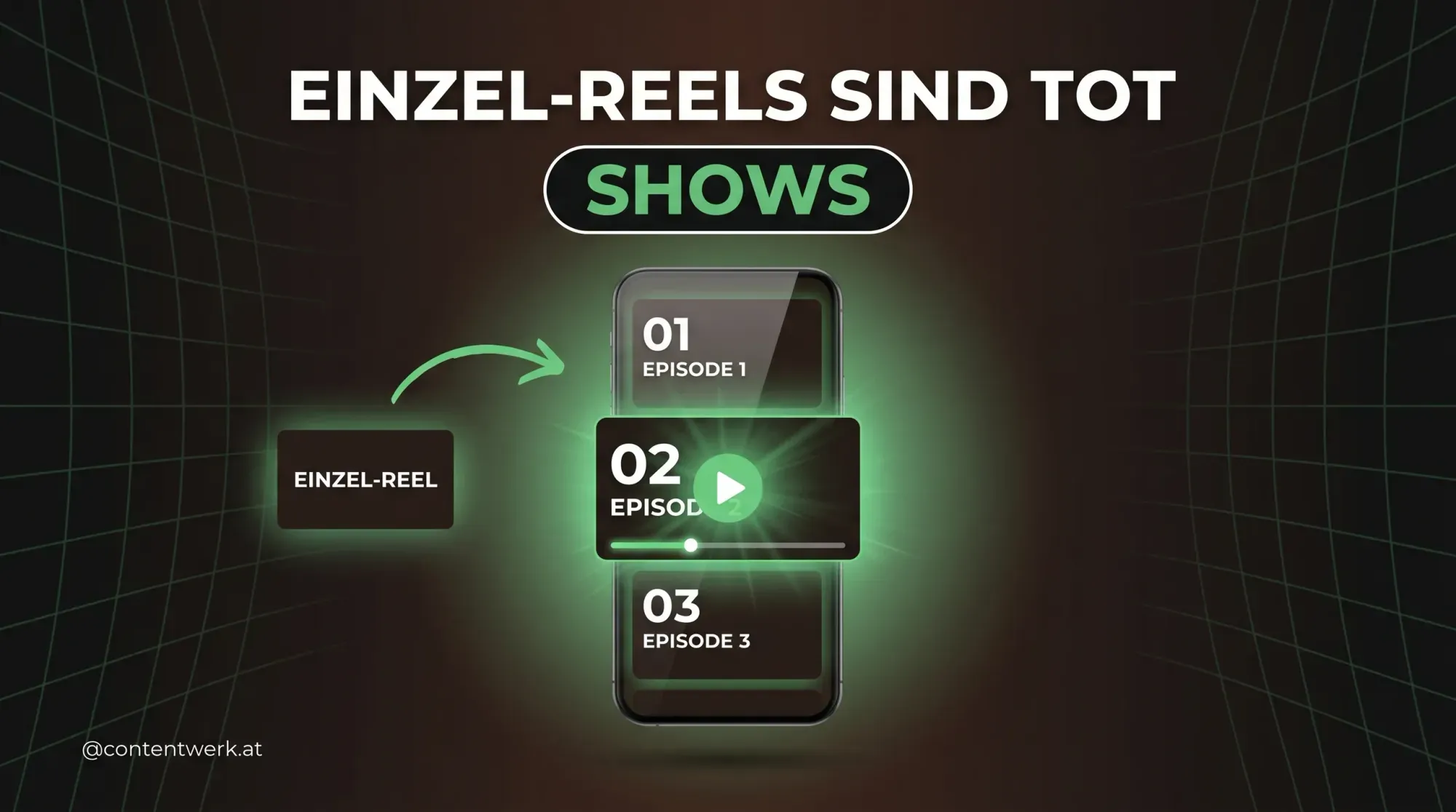 Show-Format statt Einzel-Reels Content-Strategie 2026 mit drei stacked Episode-Thumbnails auf Smartphone