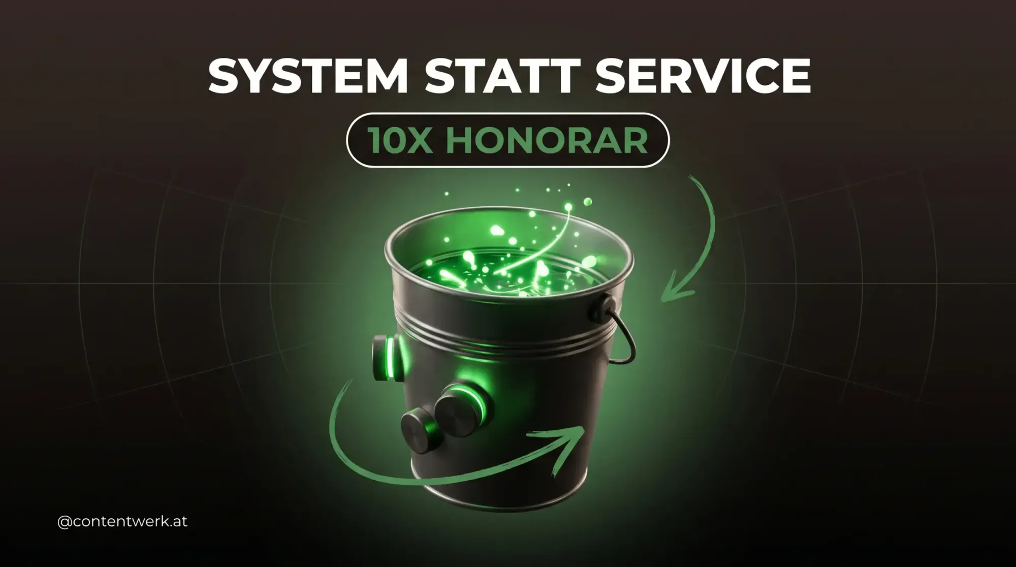 System statt Service verkaufen Bucket-with-Holes Pricing Cover