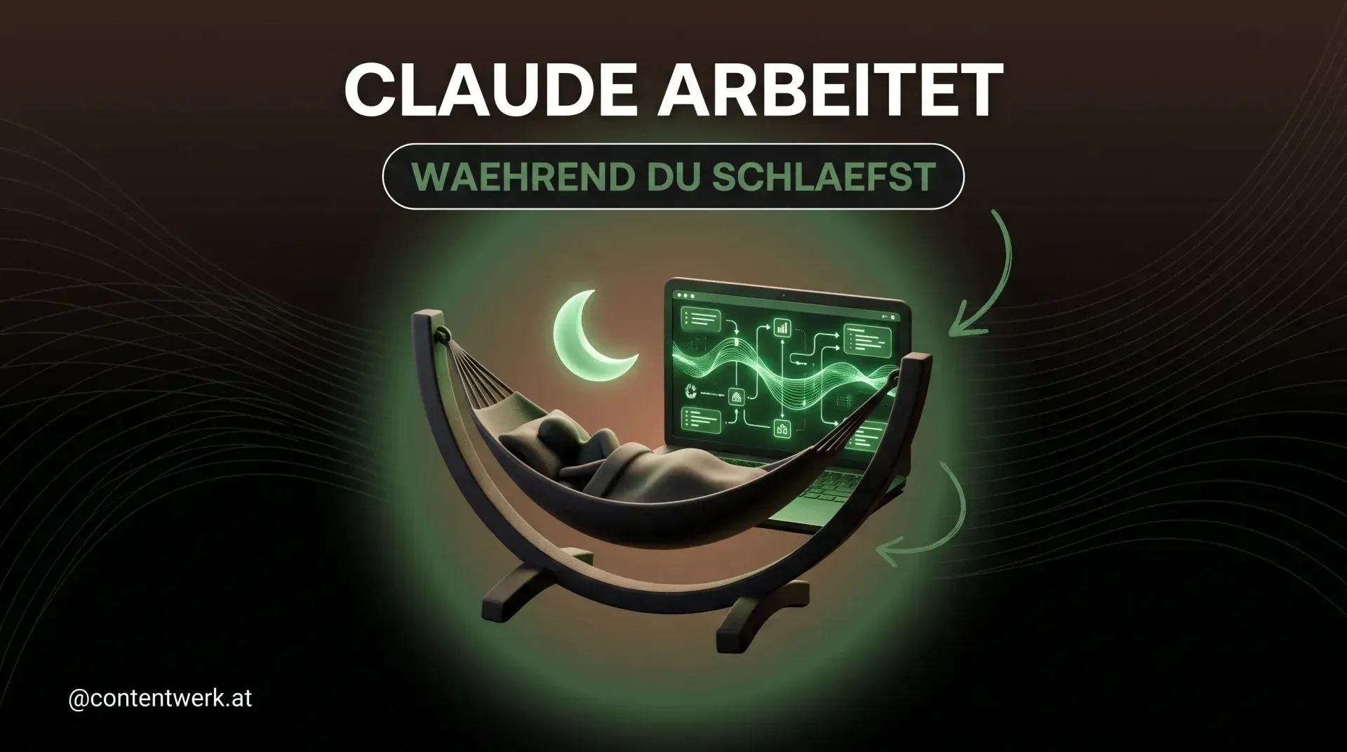 Claude arbeitet automatisch nachts Skill-Loop-Schedule Cover