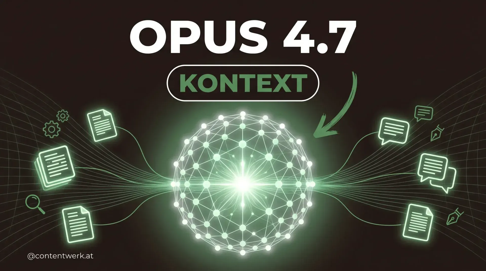 Claude Opus 4.7 Visual mit Kontext-Strömen, die in zentrale Sphäre fließen — ContentWerk-Stil