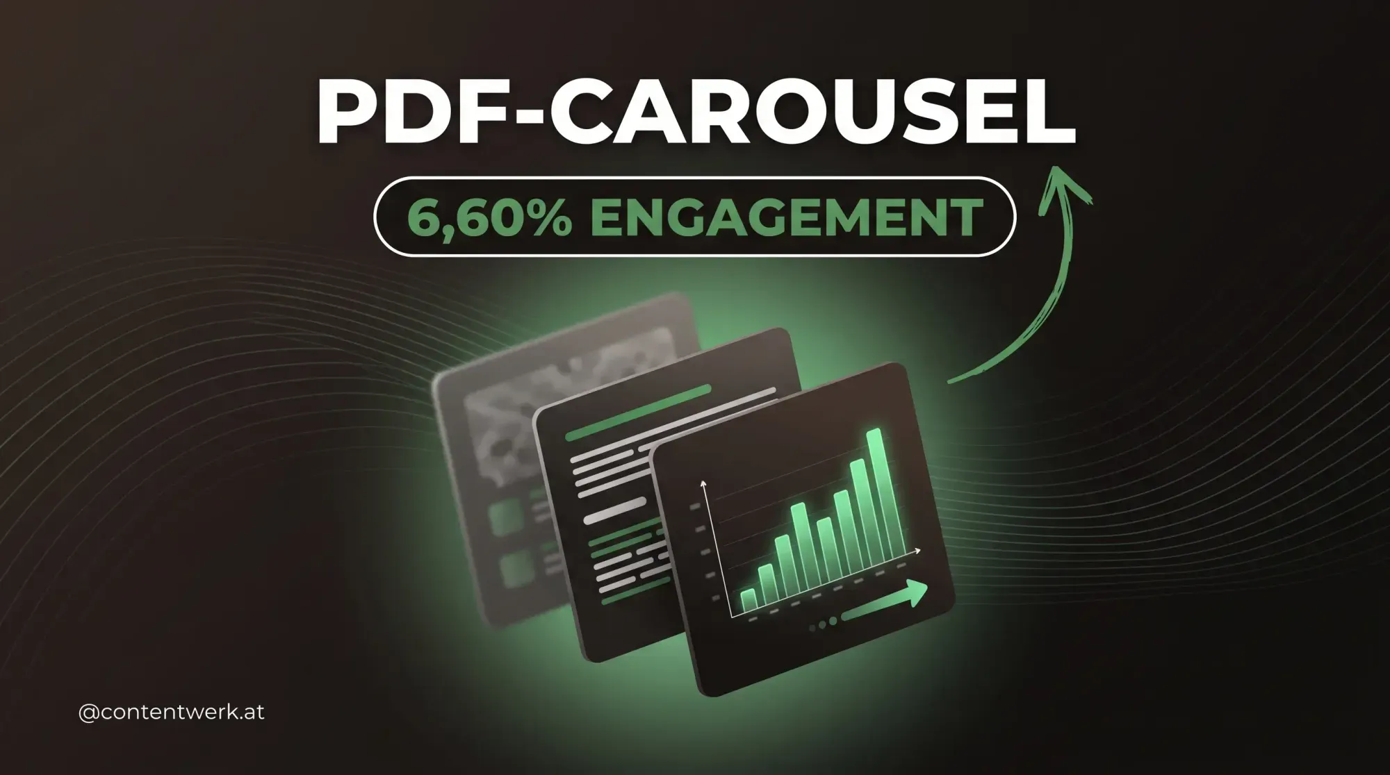 PDF-Karussell auf LinkedIn 2026 mit 6,60 Prozent Engagement Rate Vergleich