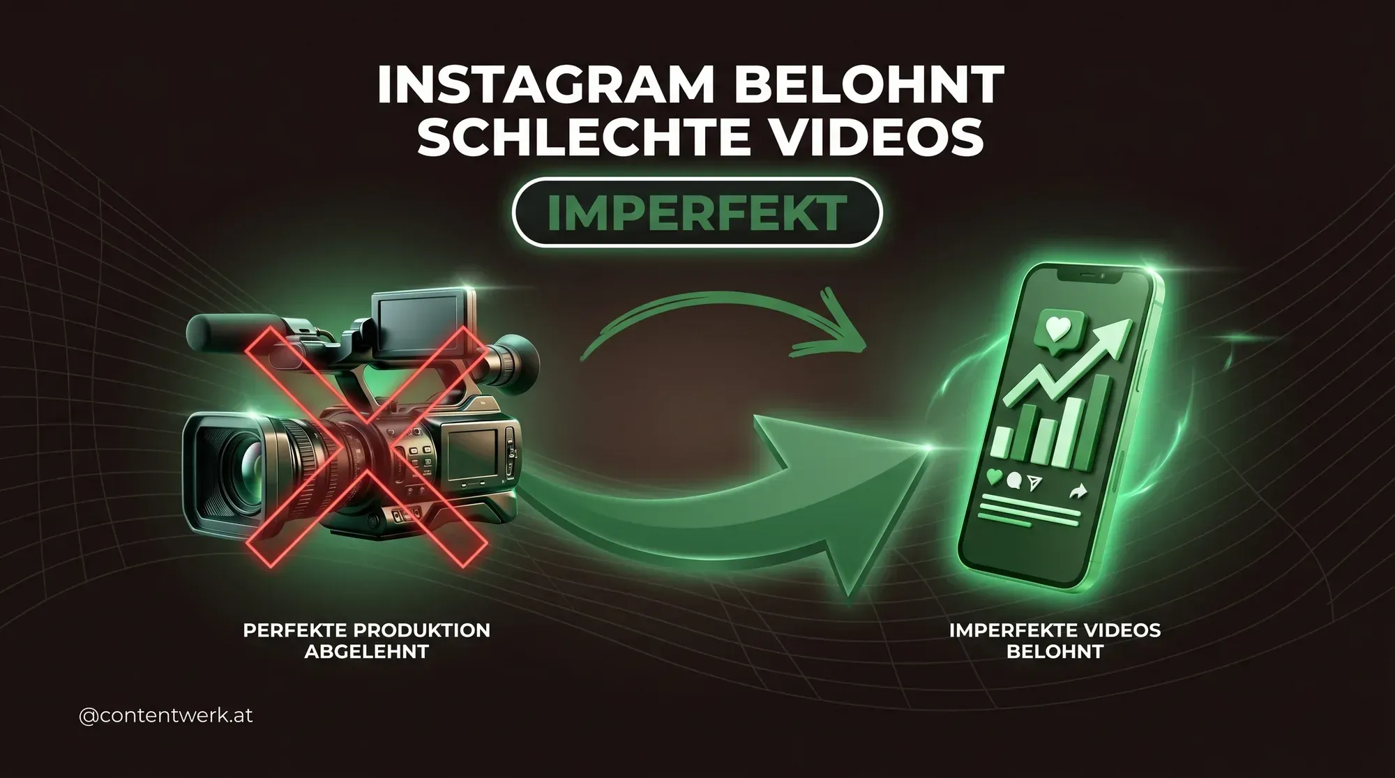 Instagram Algorithmus 2026 belohnt imperfekte iPhone-Videos und bestraft Hochglanz-Produktion für Creator
