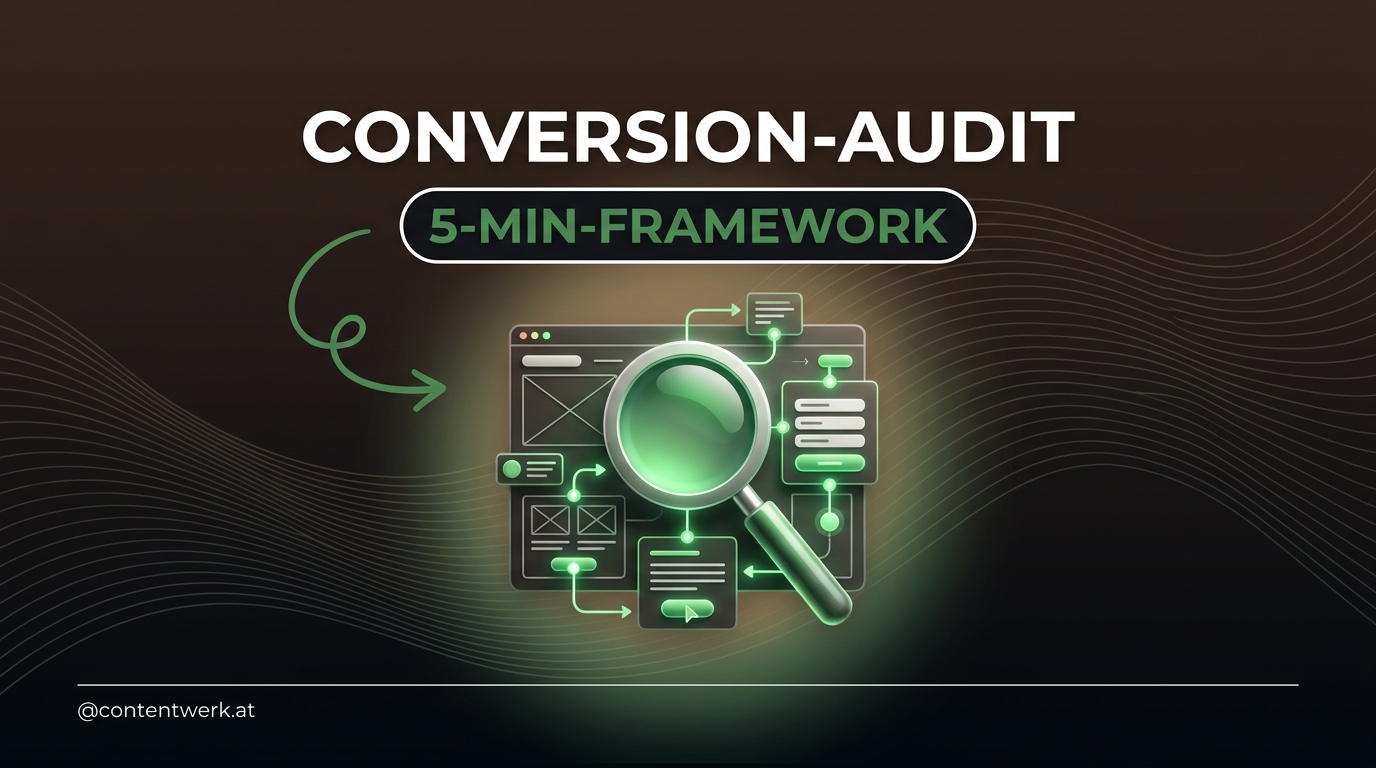 Conversion-Audit Framework Cover mit Lupe über Website-Wireframe