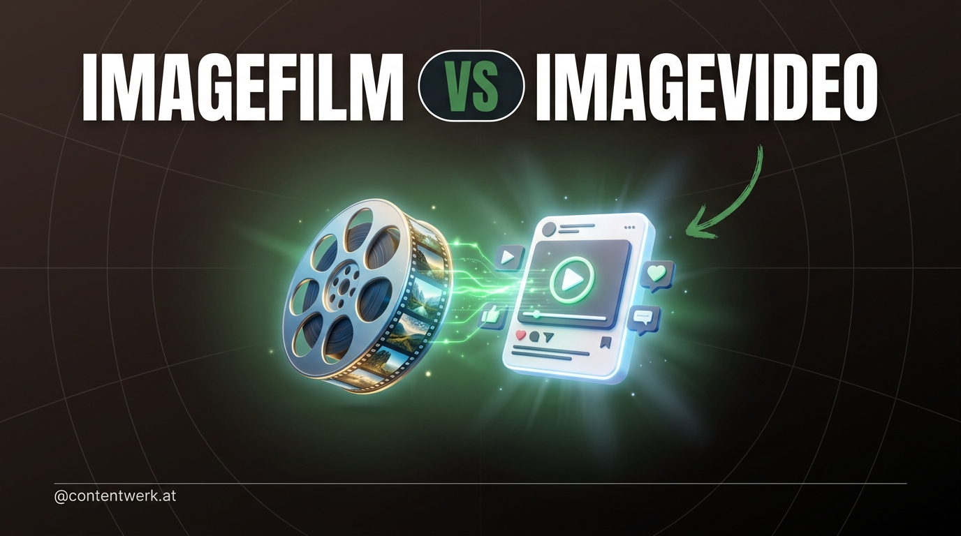 Imagefilm vs Imagevideo Cover mit zwei Filmreel-Shapes