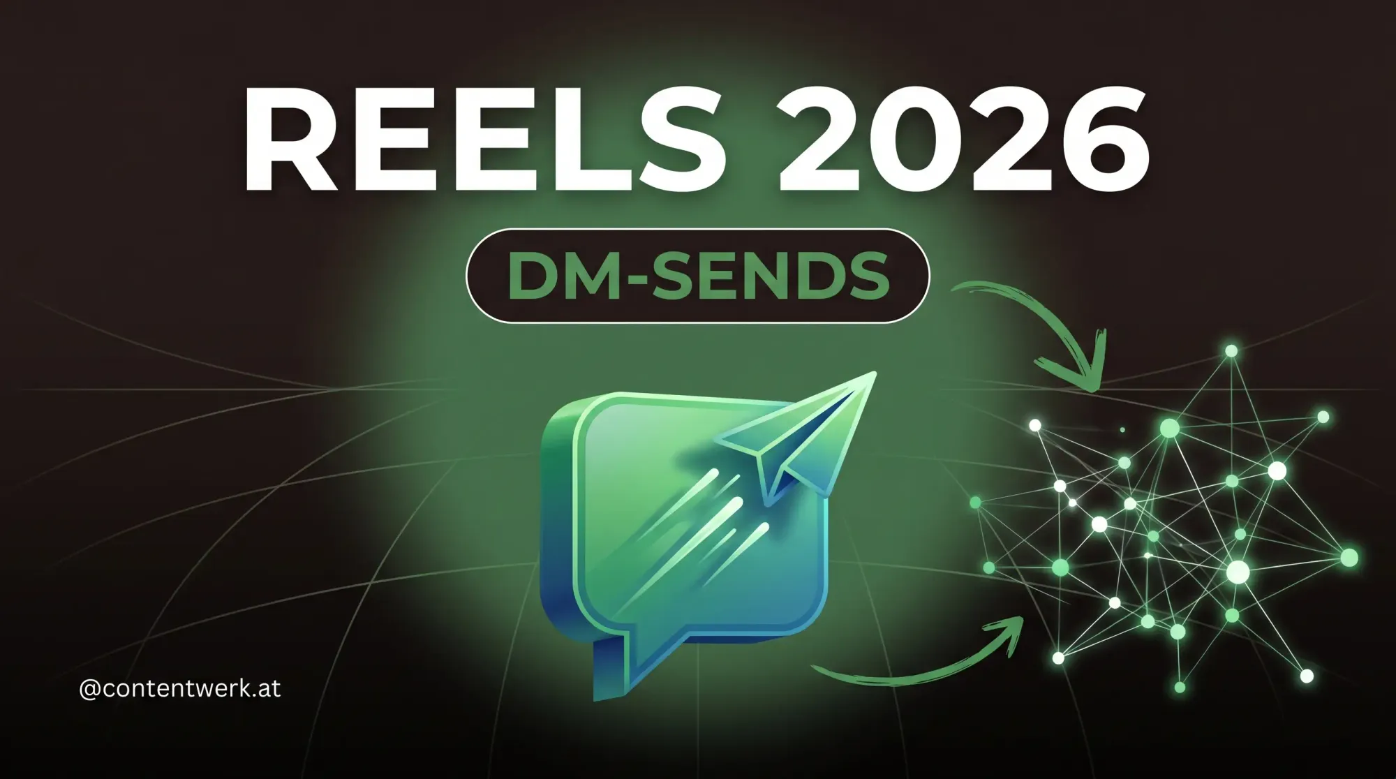 Grafik mit dem Text Reels 2026 und DM-Sends visualisiert den neuen Instagram Algorithm für Creator.