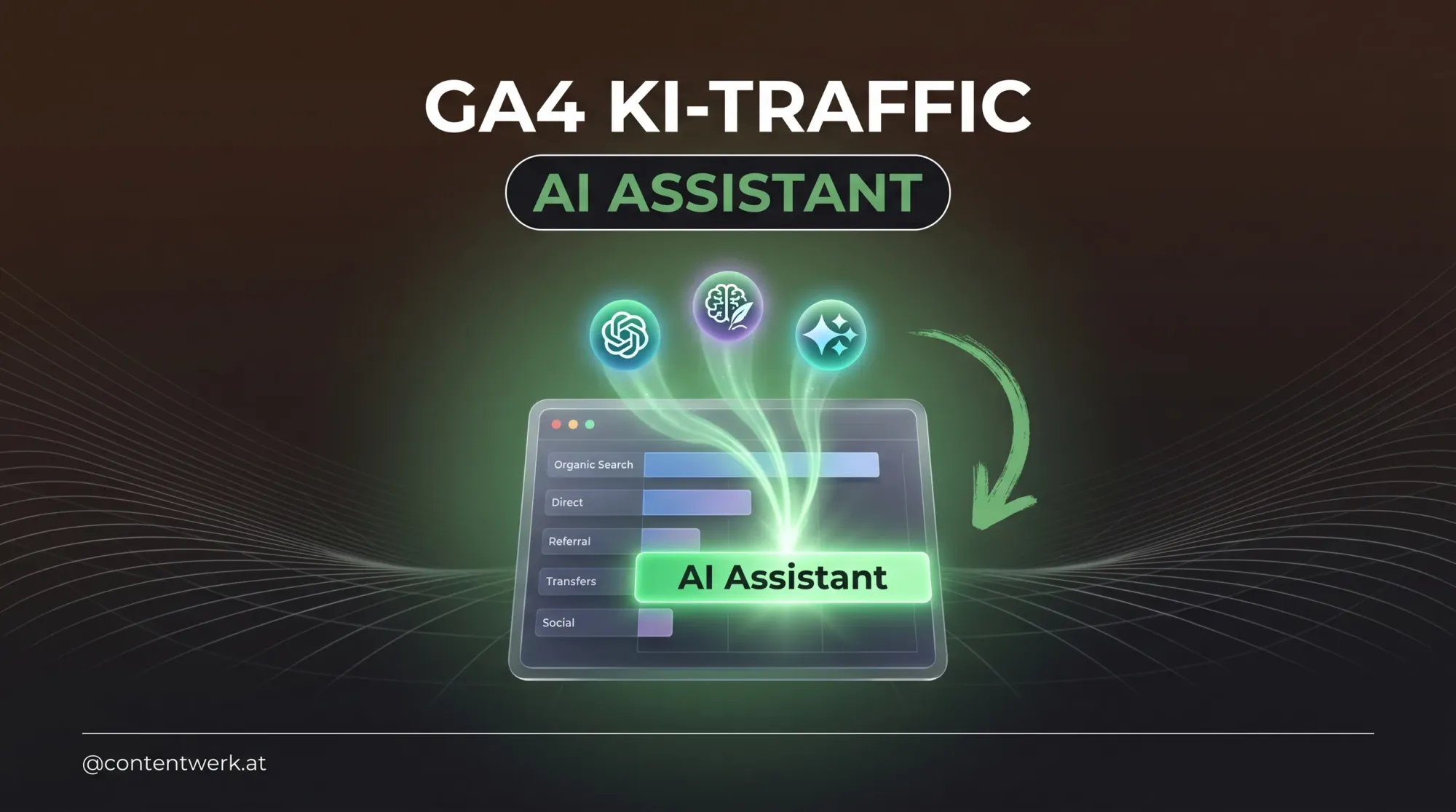 GA4 zeigt KI-Traffic: AI-Assistant-Channel mit ChatGPT/Claude/Gemini-Orbs