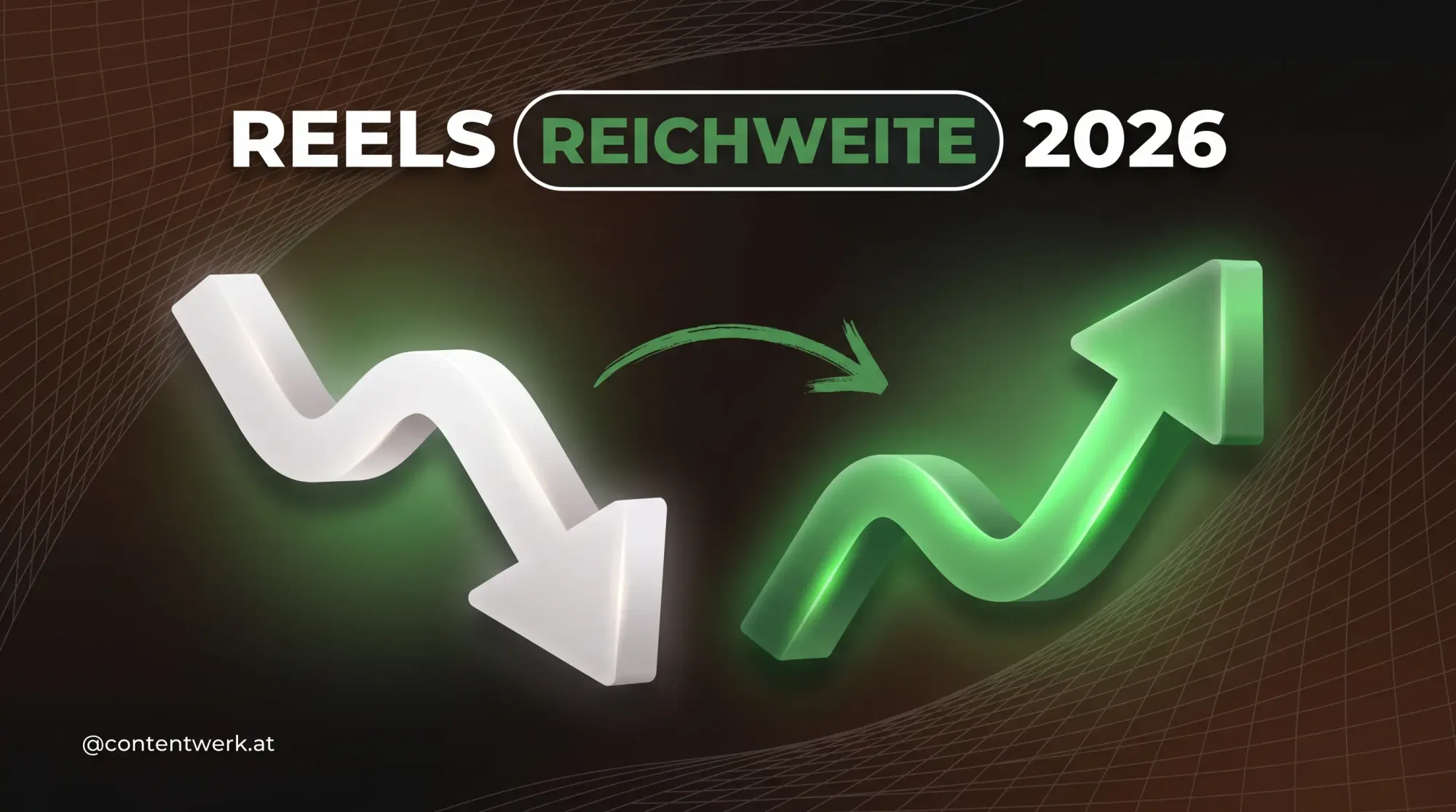 Reels-Reichweite bröckelt 2026, YouTube-Views steigen — Aufwand-Verteilung für Selbstständige im 2026-Setup