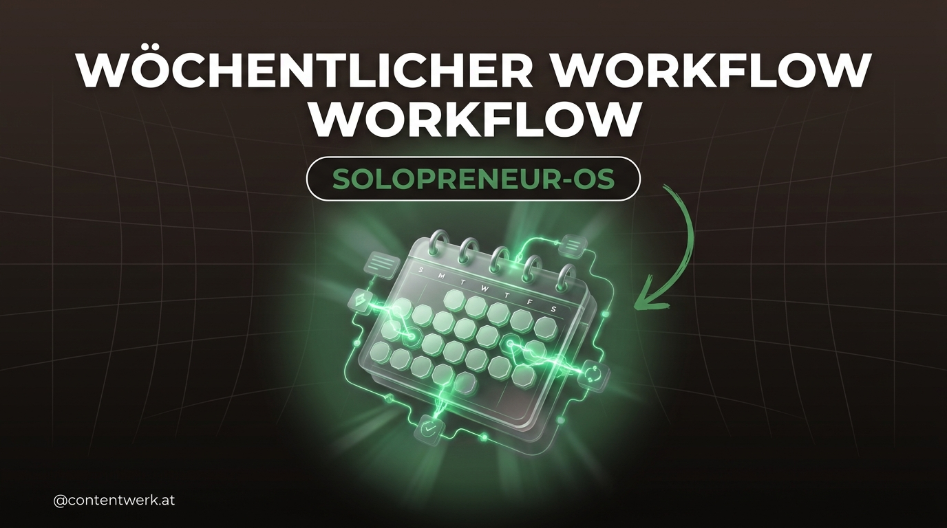 Wöchentlicher Solopreneur-Workflow Cover mit 7-Tage-Calendar Grid