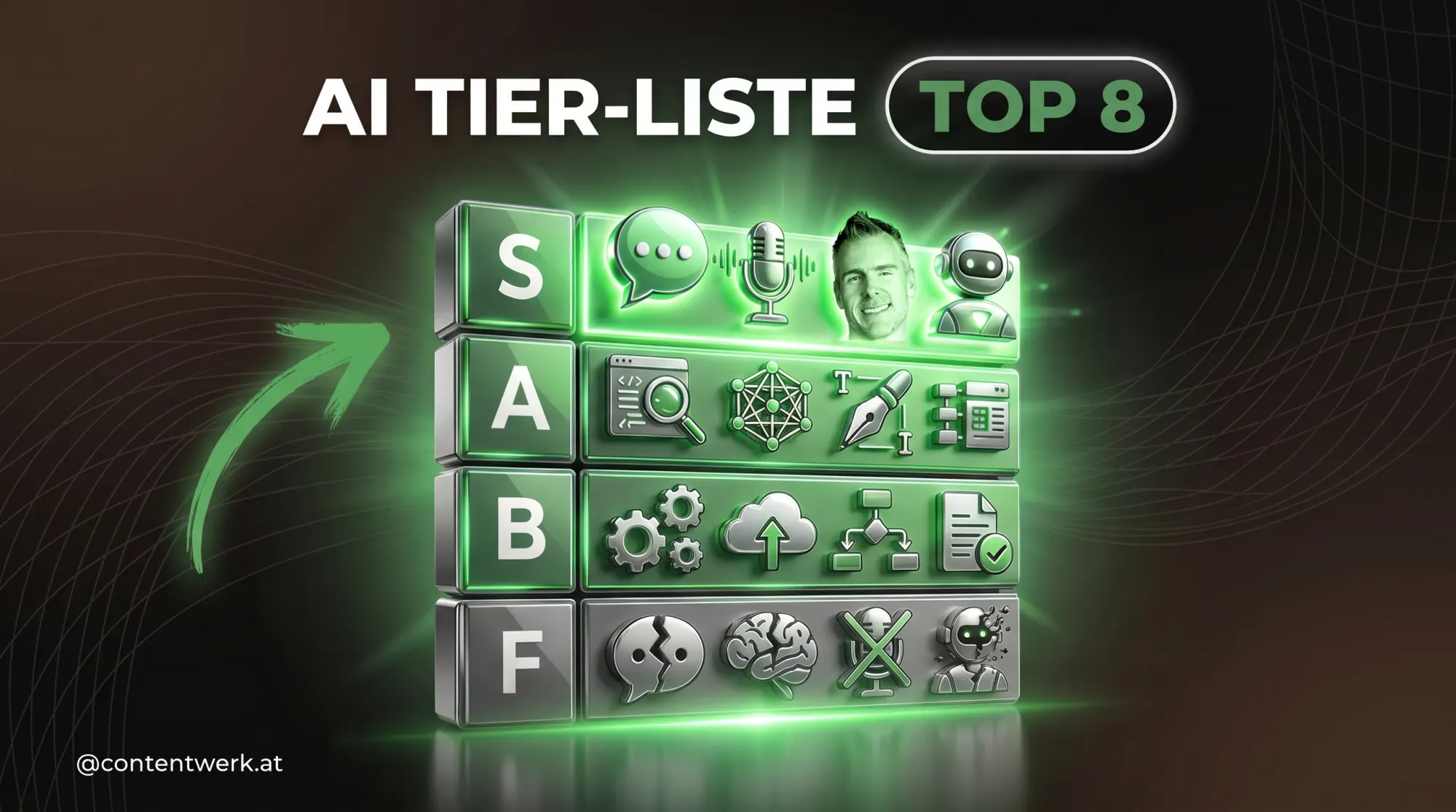 Dan Martells AI-Tier-Liste 2026 mit Top 8 AI-Tools für Selbstständige im DACH-Raum.