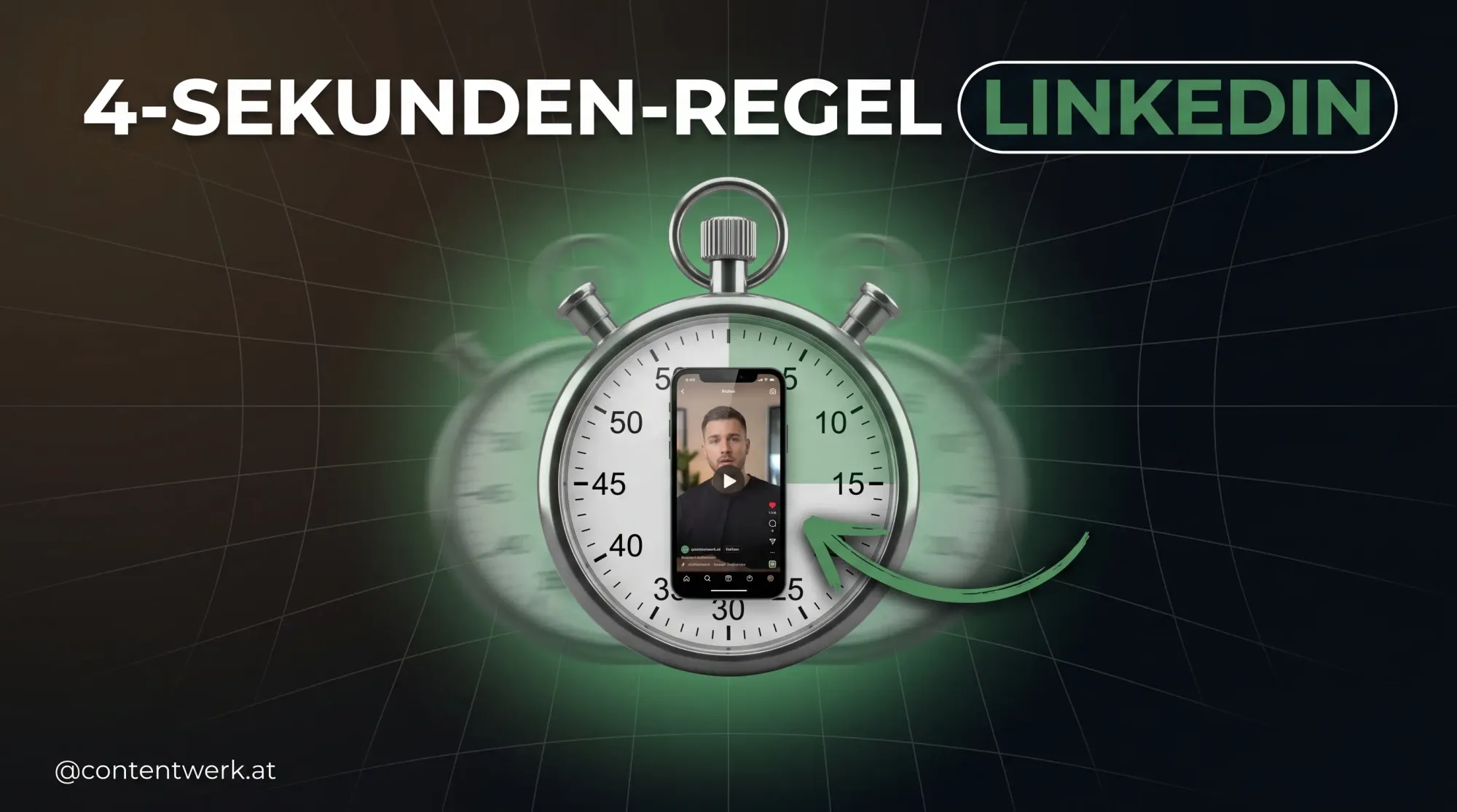 LinkedIn Vier-Sekunden-Regel Cover mit Stoppuhr und vertikalem Video-Frame im Inneren