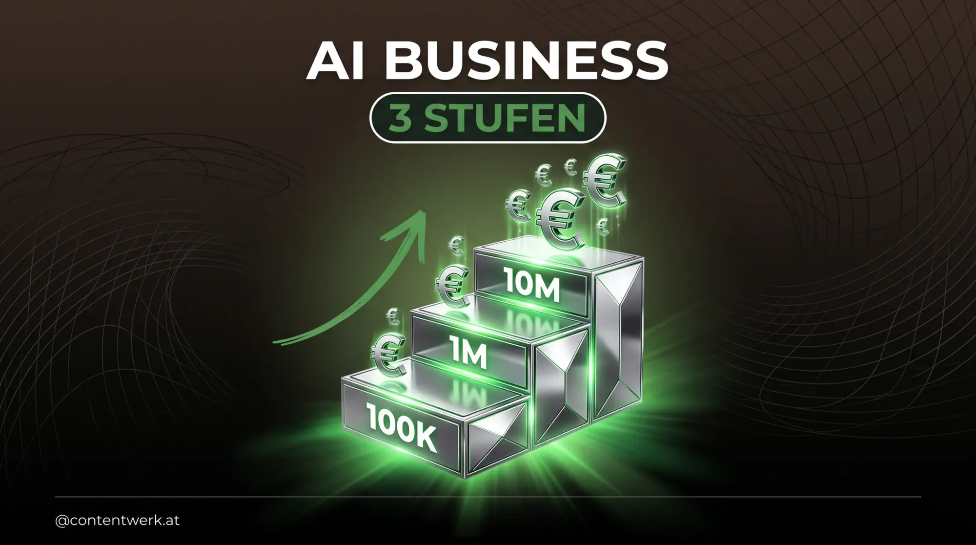 Mit AI Geld verdienen 2026: Drei Stufen Treppe von 100K bis 10 Millionen Euro für Selbstständige.