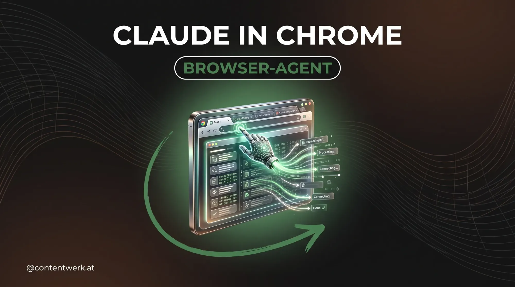 Cover zu Claude in Chrome, dem KI-Browser-Agenten fuer Solo-Creator, mit Chrome-Fenster-Grafik in Gruen
