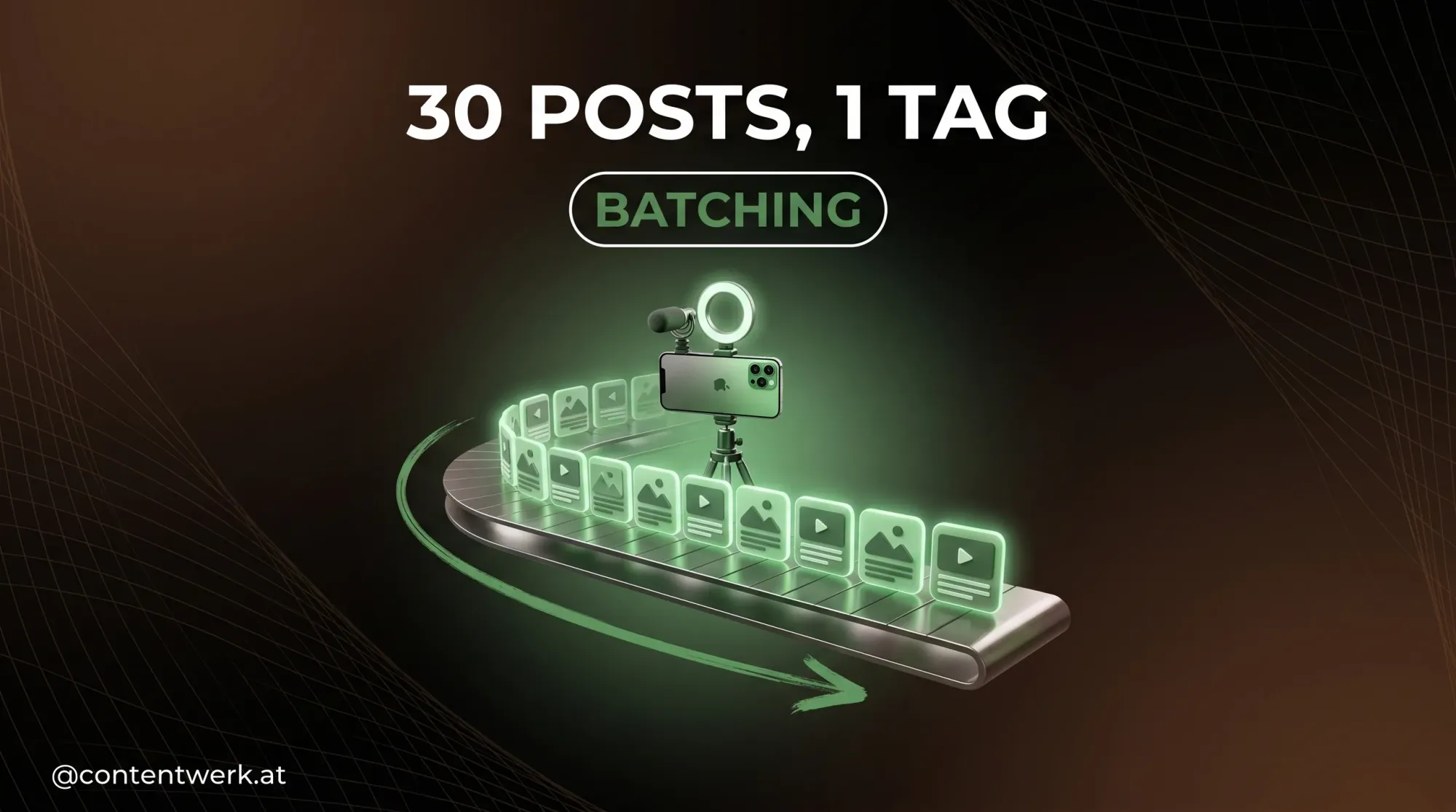 Cover zu Content Batching zeigt ein Kamera-Setup auf Fliessband das 30 identische Content-Kacheln produziert