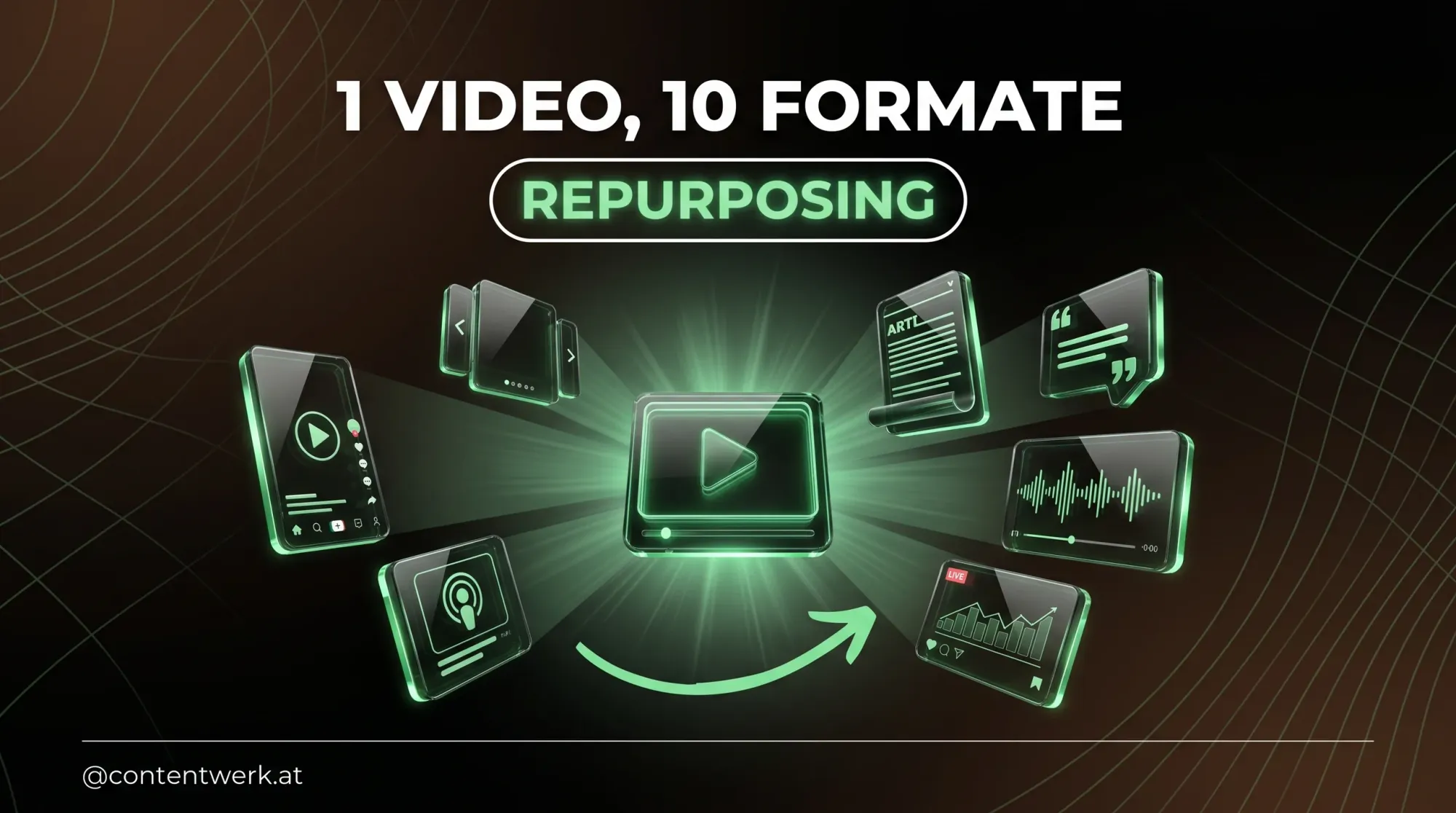 Cover zu Content Repurposing zeigt ein Video das sich in zehn Content-Formate auffaechert