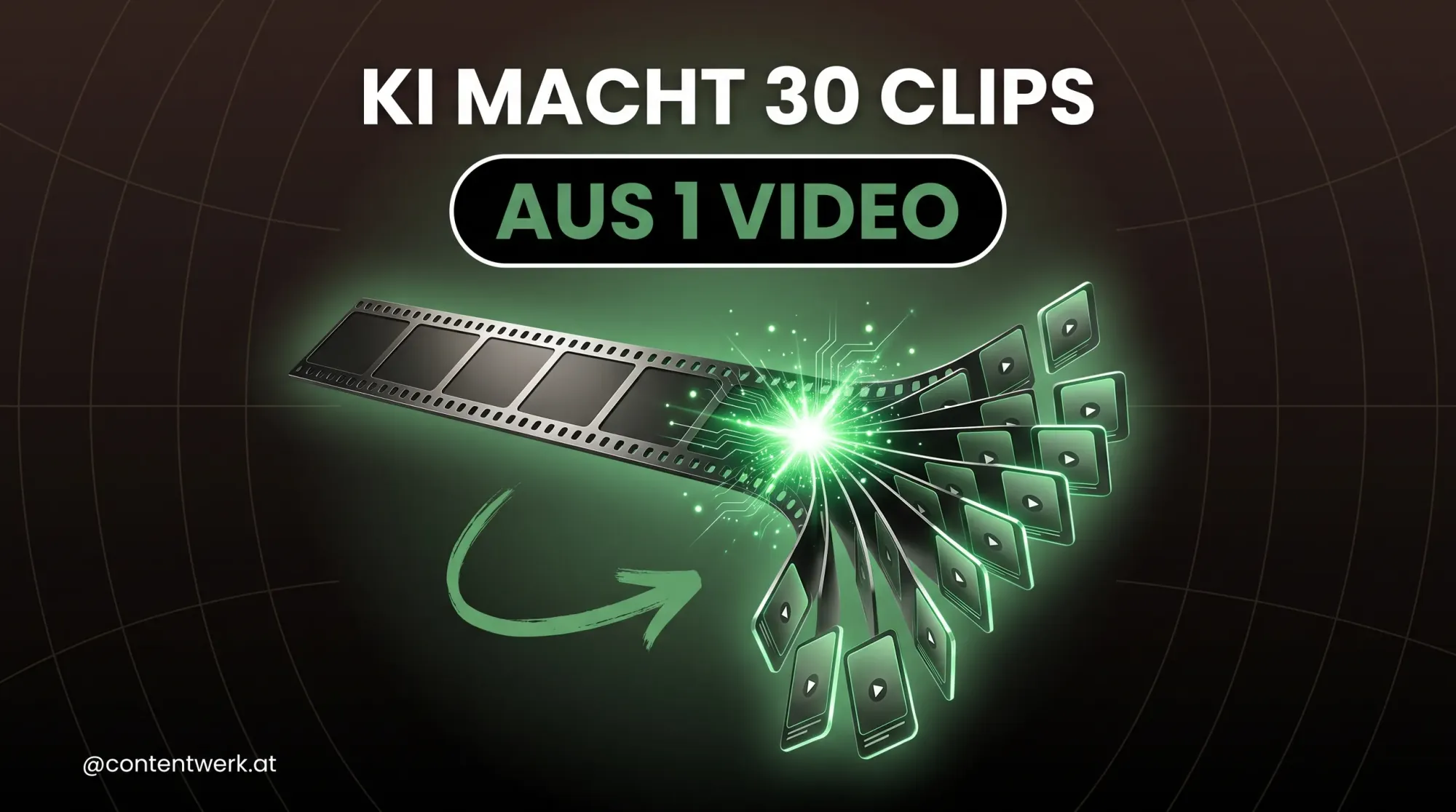 KI-Tool schneidet ein langes Video automatisch in mehrere kurze Hochformat-Clips für Social Media