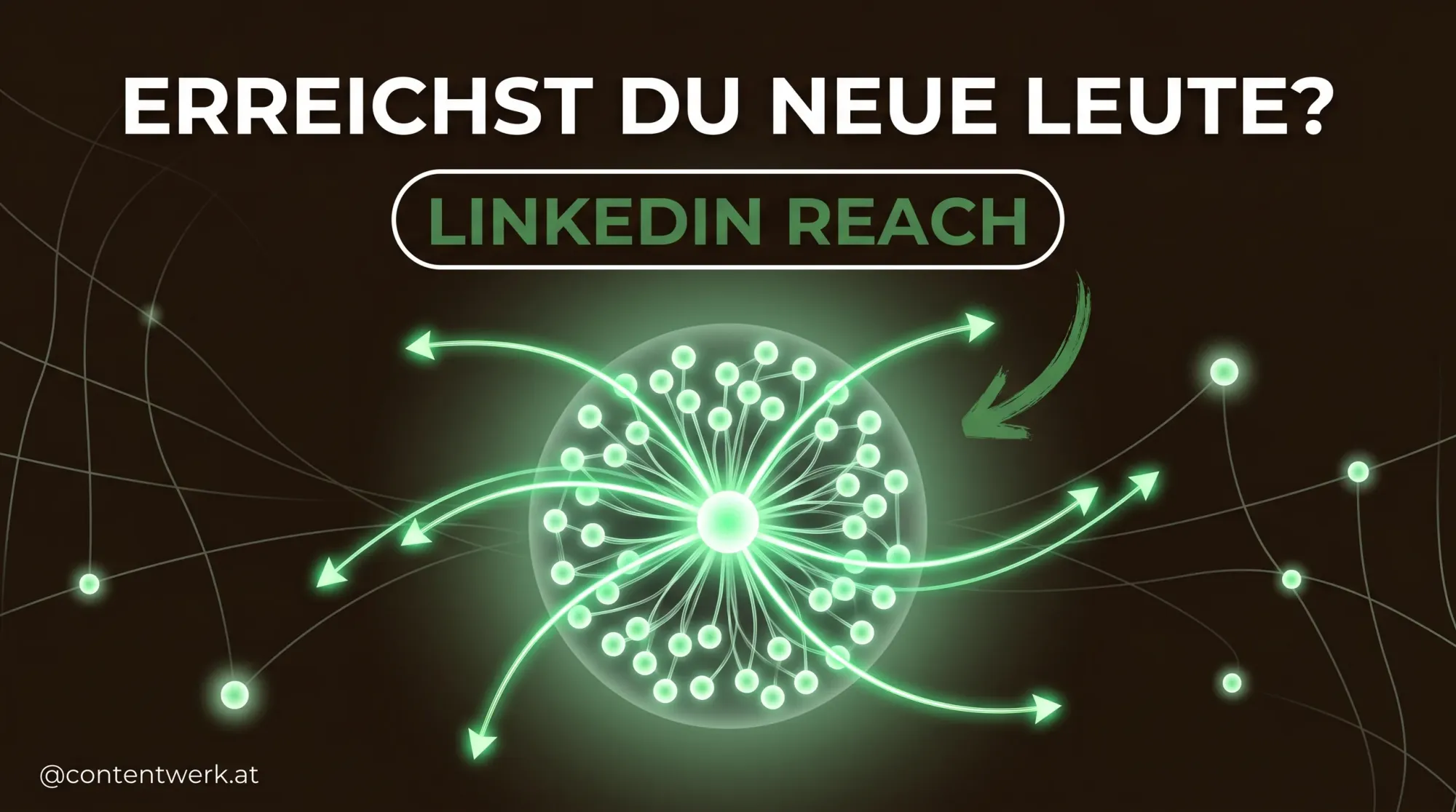 Netzwerk-Diagramm zur LinkedIn Reach-Metrik mit Pfeilen aus der inneren Bubble zu neuen externen Kontakten.