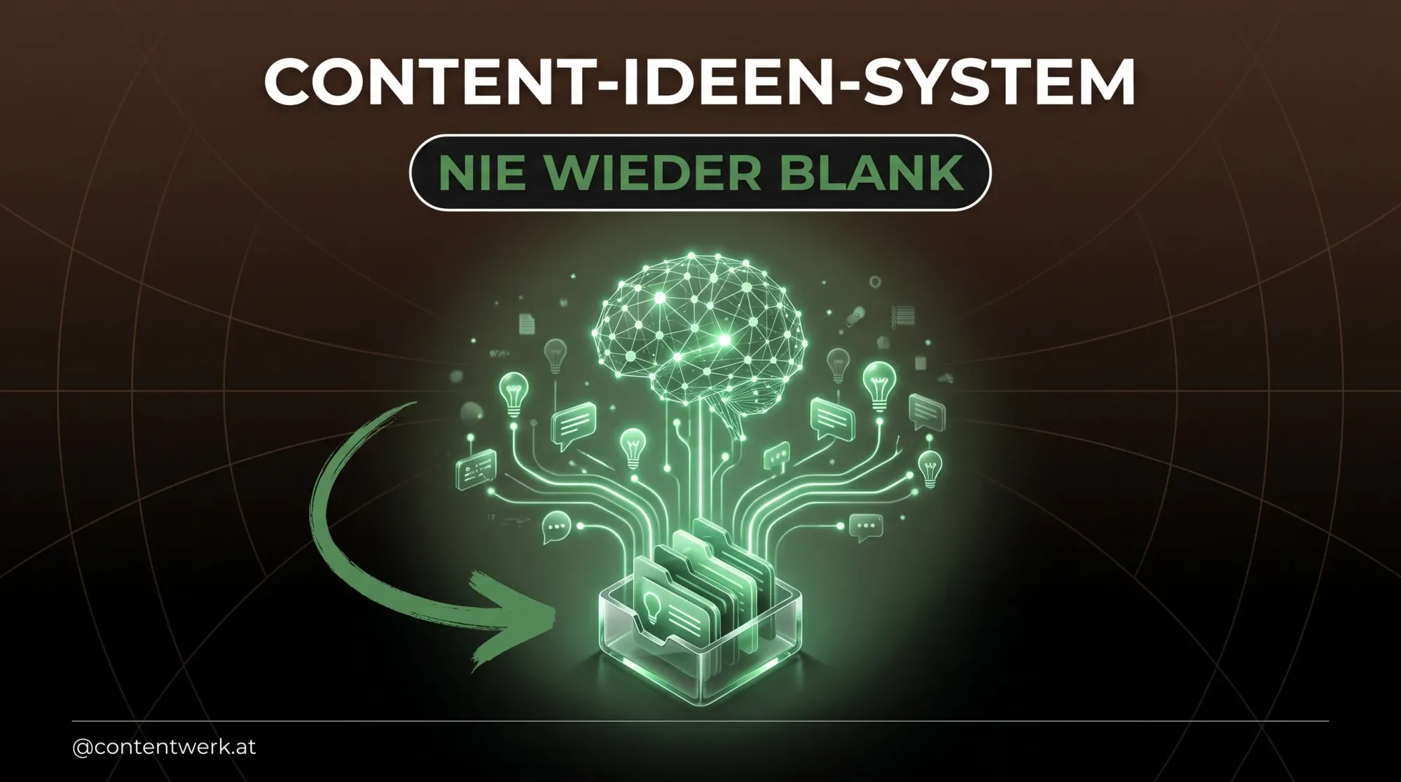 Content Ideen System Cover: glowing Gehirn-Netzwerk schickt gruene Ideen-Knoten in zentrale Inbox-Box