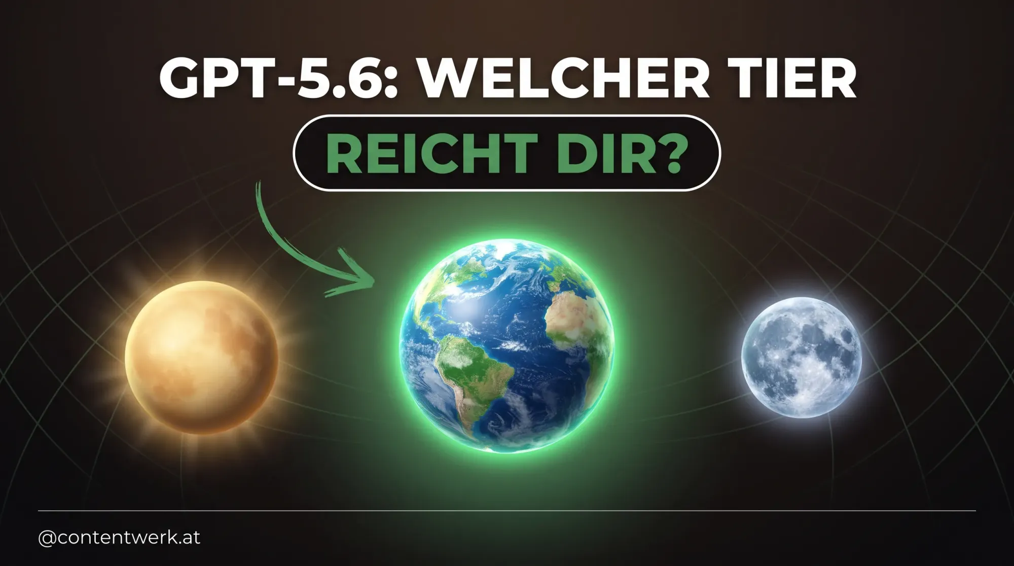 Drei GPT-5.6 Tiers als Kugeln, mittlerer Terra-Tier gruen markiert fuer Creator-Wahl