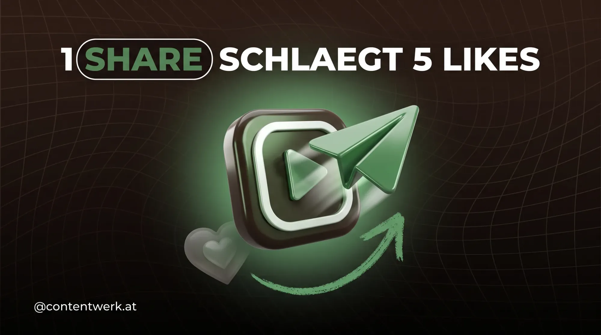ContentWerk-Cover: Instagram-Reels-Algorithmus 2026, DM-Share als staerkstes Reichweiten-Signal fuer Solo-Creator im DACH-Raum.