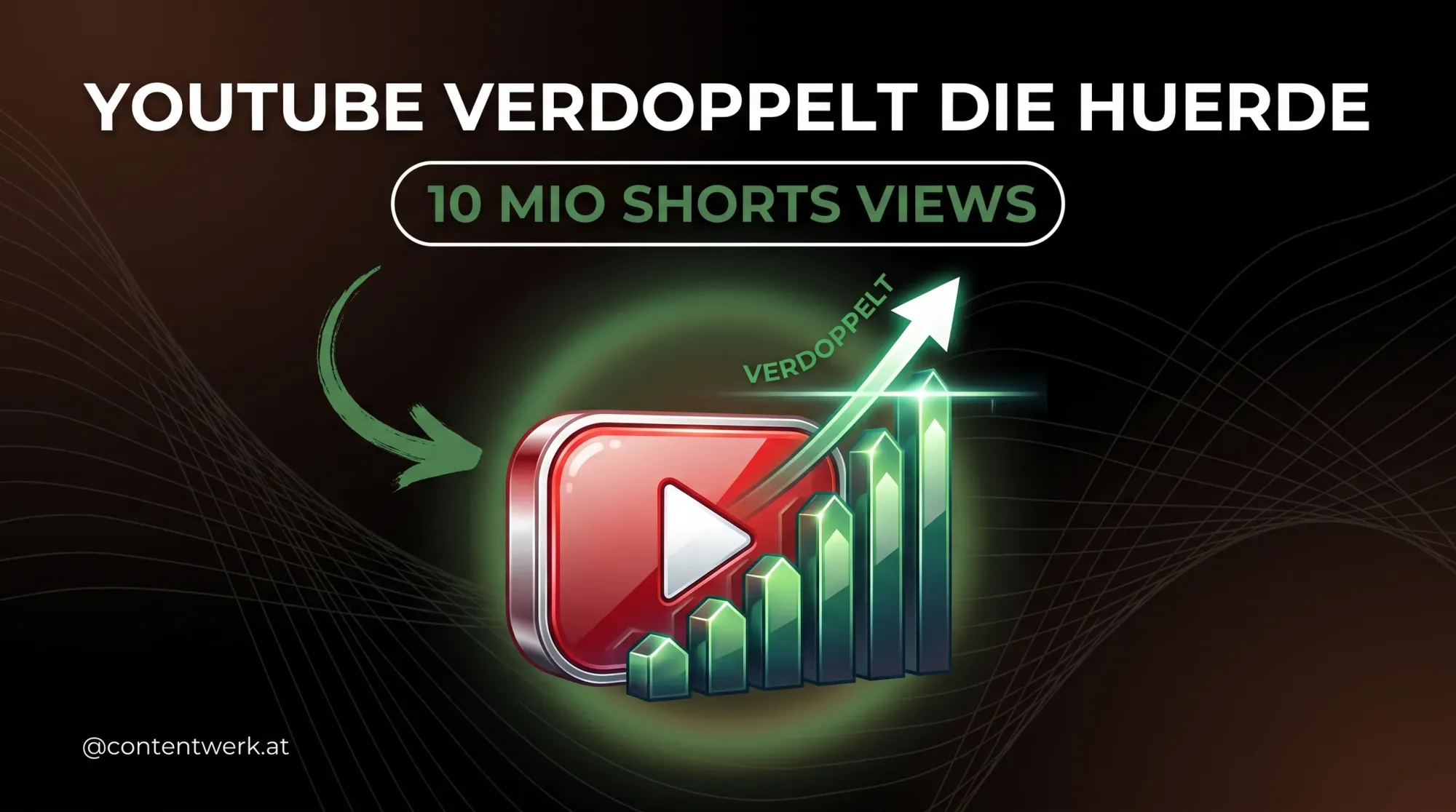 YouTube Shorts Monetarisierung 2026 mit neuer 10-Millionen-Views-Hürde für Creator