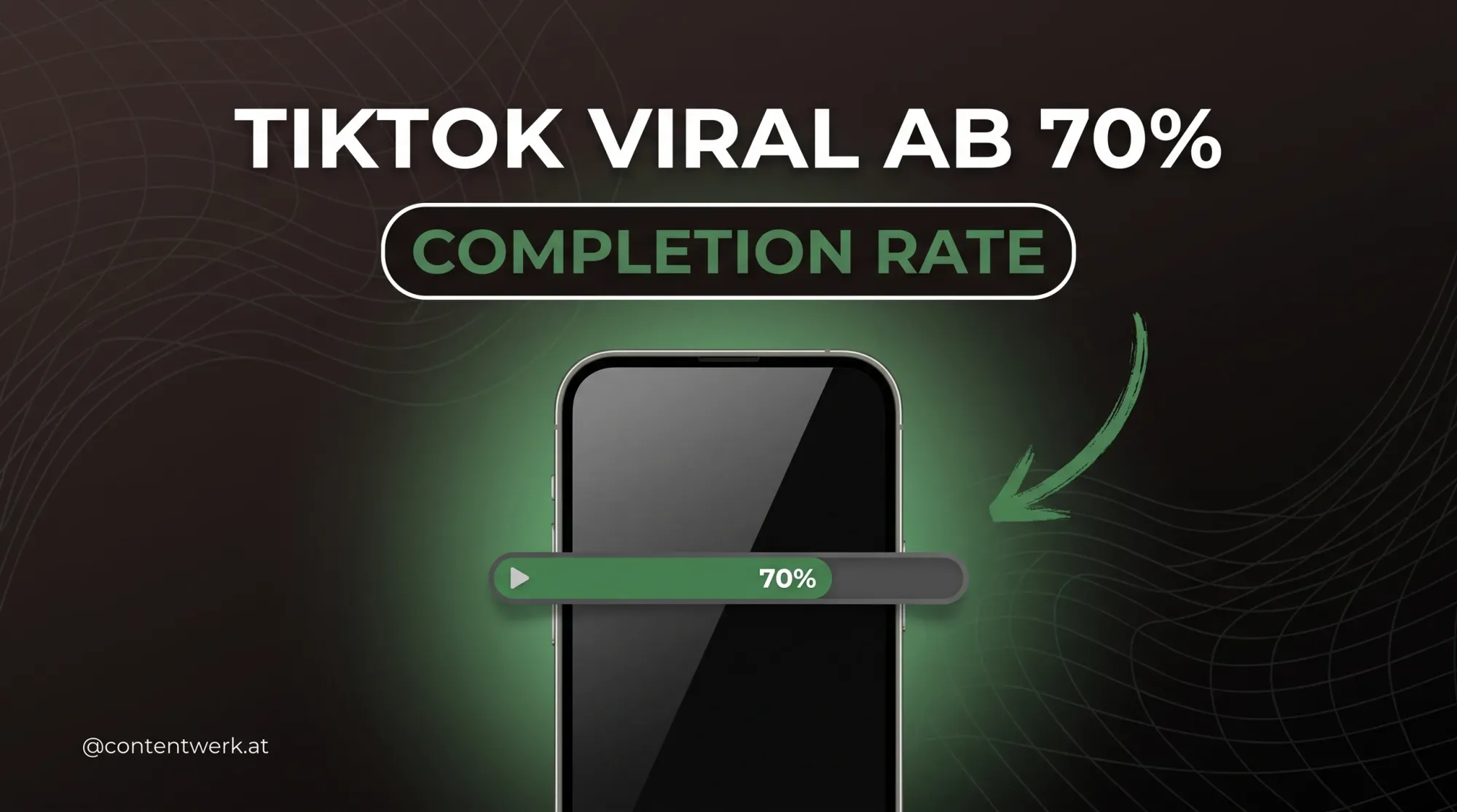 TikTok Completion Rate 2026 Grafik zeigt 70 Prozent Fortschrittsbalken für virale Reichweite