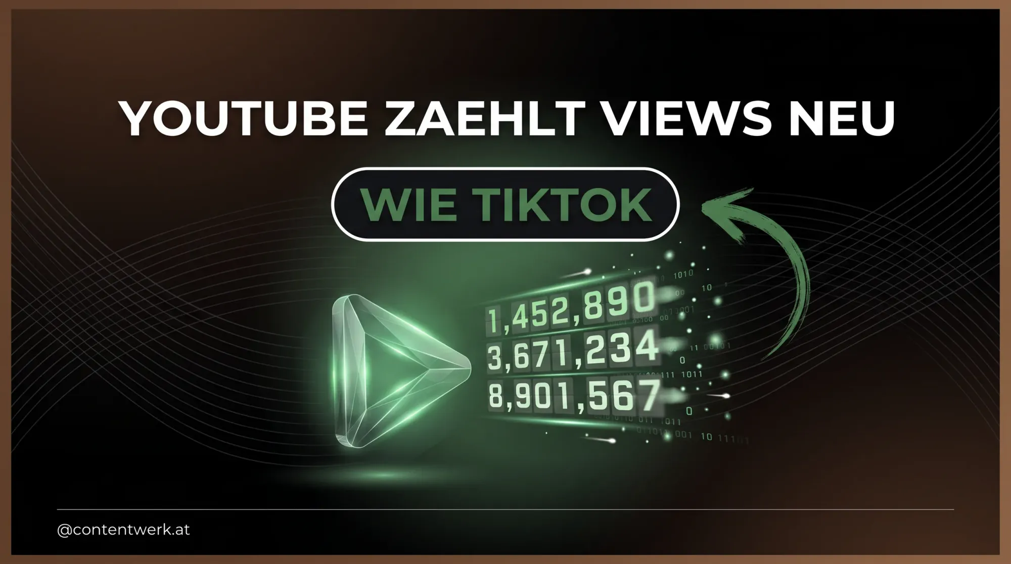 YouTube ändert View-Zählung 2026: neue Methode wie bei TikTok erklärt für Creator