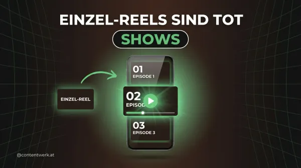 Show-Format statt Einzel-Reels Content-Strategie 2026 mit drei stacked Episode-Thumbnails auf Smartphone