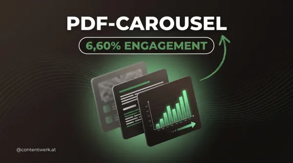 PDF-Karussell auf LinkedIn 2026 mit 6,60 Prozent Engagement Rate Vergleich