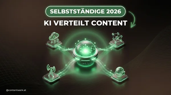 Grafik mit AI-Hub und Plattform-Icons - KI Content-Verteilung 2026 fuer Selbststaendige, ContentWerk