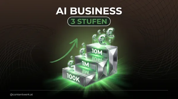 Mit AI Geld verdienen 2026: Drei Stufen Treppe von 100K bis 10 Millionen Euro für Selbstständige.