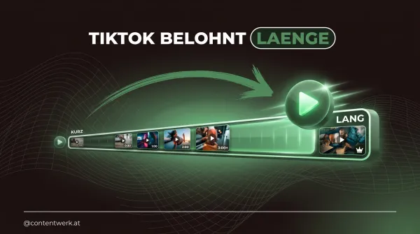 TikTok 2026 Cover: laengere Videos schlagen kurze Clips, gruenes ContentWerk-Design mit Video-Timeline und Play-Button