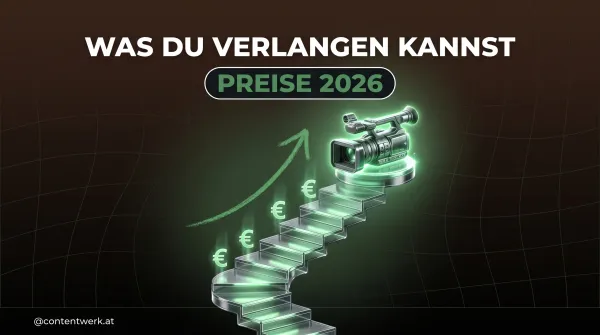 Cover zu Video Creator Preise 2026 mit aufsteigender Preis-Treppe, Euro-Symbolen und Kamera in ContentWerk-Gruen.