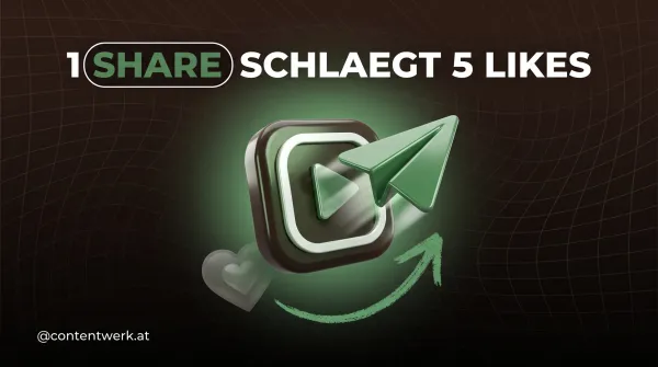 ContentWerk-Cover: Instagram-Reels-Algorithmus 2026, DM-Share als staerkstes Reichweiten-Signal fuer Solo-Creator im DACH-Raum.