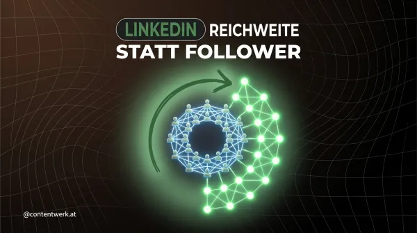 LinkedIn Reach Grafik mit Netzwerk-Nodes zeigt Out-of-Network Reichweite statt reiner Follower-Zahl
